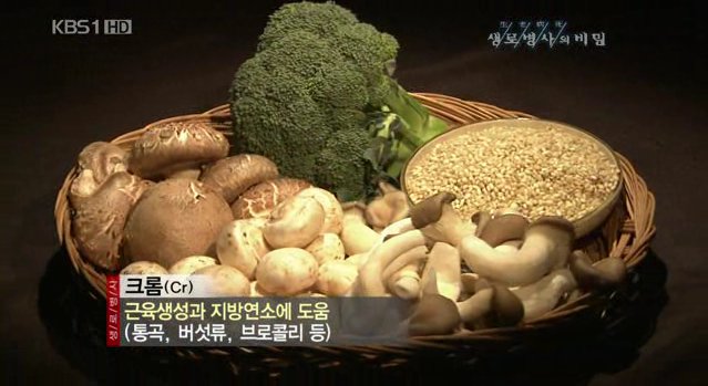 비타민열쇠 이미지