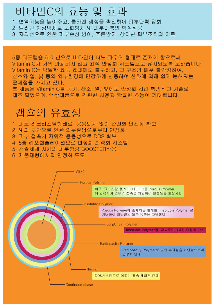 비타시스템 이미지