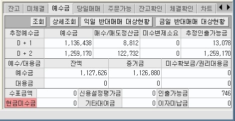 주투 이미지