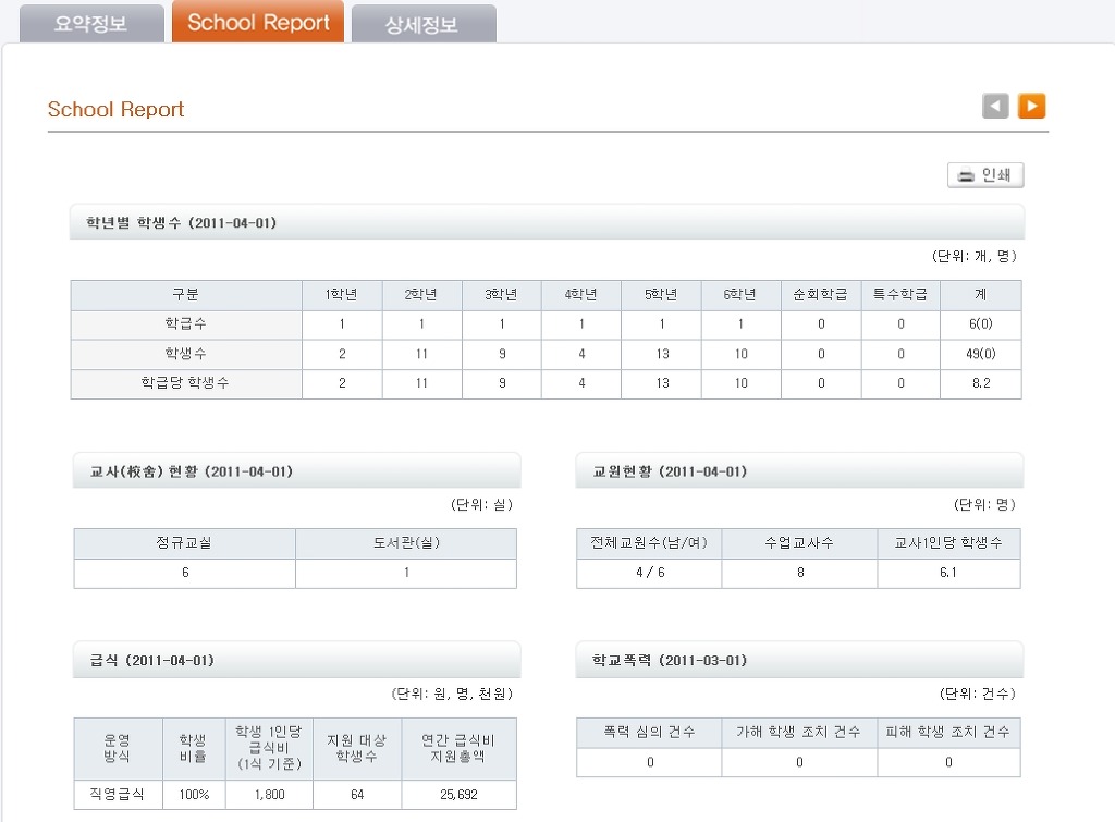 흥왕초등학교 이미지