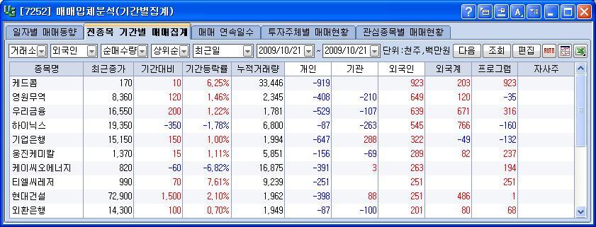 영원케미칼 이미지