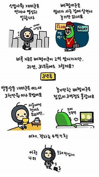 개미와배짱이 이미지