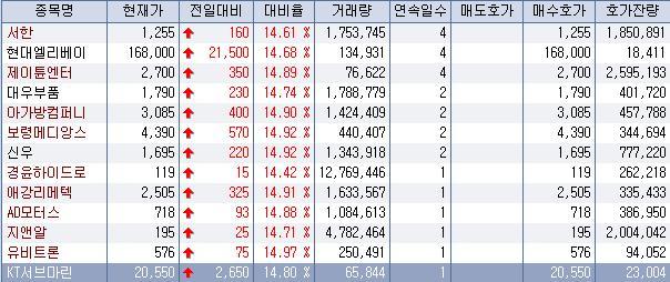 신우컴퍼니 이미지