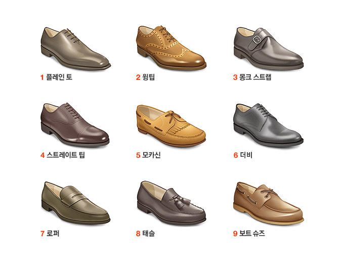 남자 옷 덕후 네번째 (데이터주의) | 인스티즈