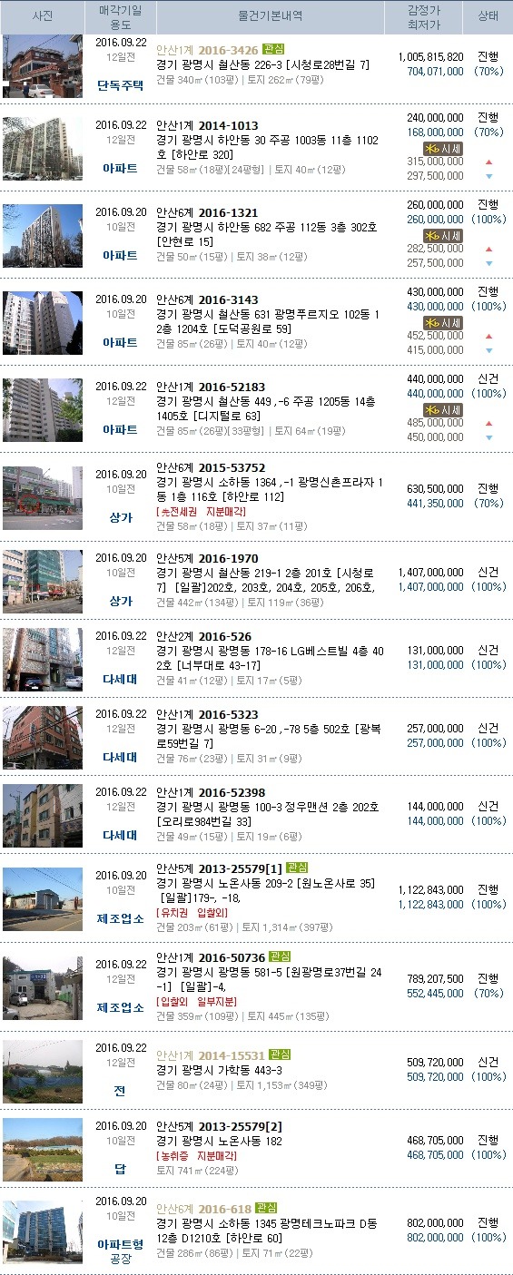 웅비세무회계 이미지