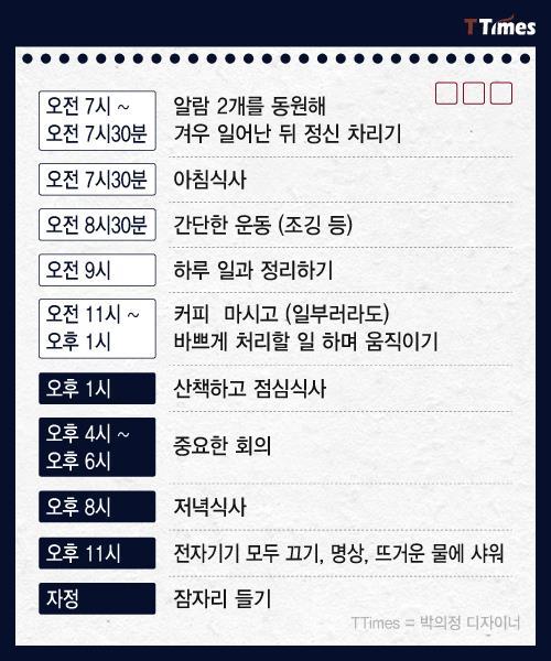 수면 패턴으로 알아보는 인간형 분류 | 인스티즈