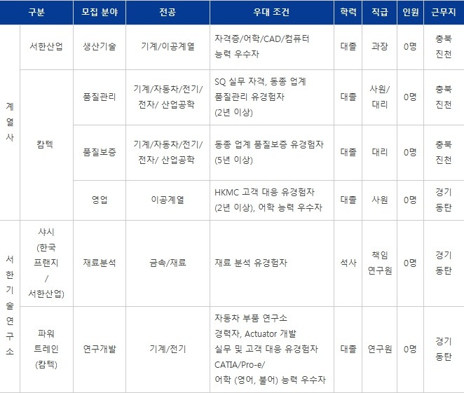 서한산업 이미지