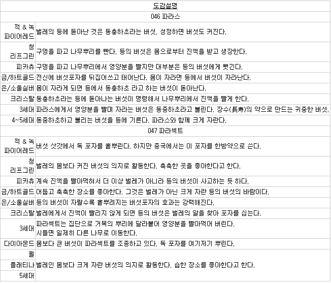  포켓몬스터 파라스의 진실 | 인스티즈
