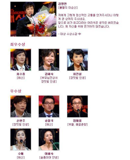 공동수상이었지만 가장 공정했던 05년 케백수연기대상 | 인스티즈