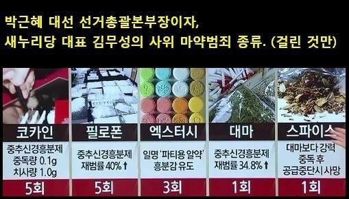 김무성대표 사위가 한 마약들 | 인스티즈