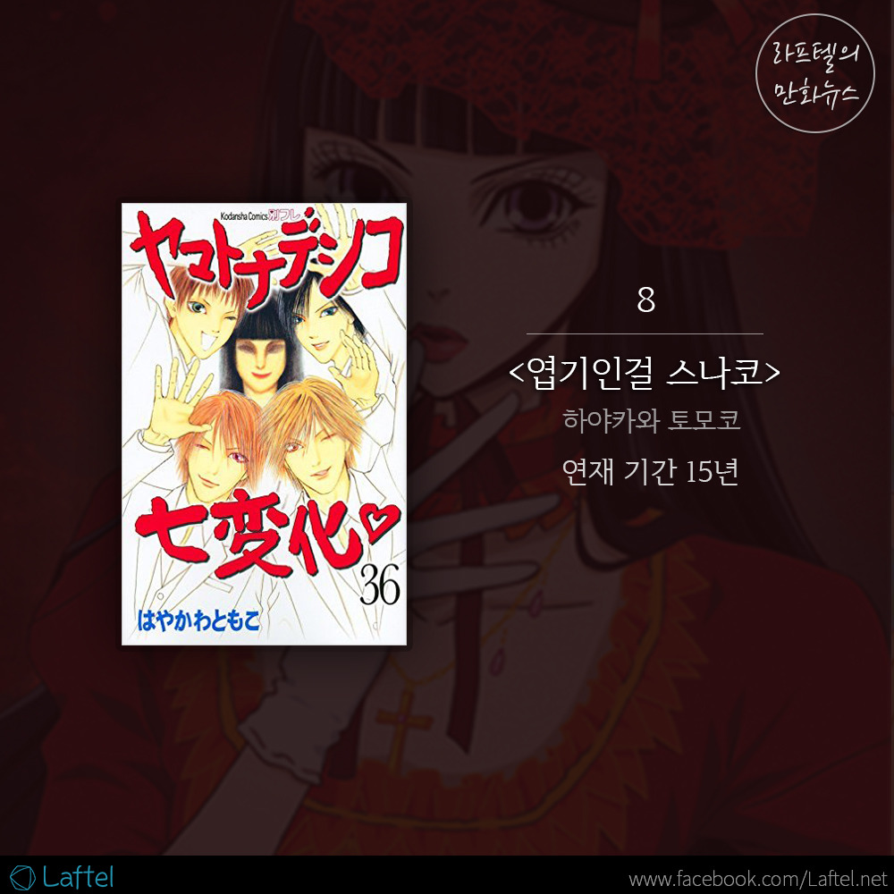 2015년에 완결난 만화들!! | 인스티즈