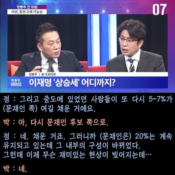  정봉주의 문재인 지지율 분석 | 인스티즈