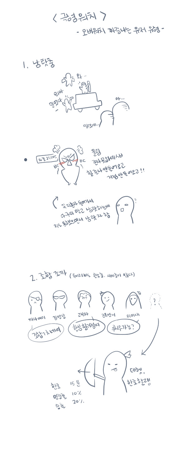 오버워치하면 만나는 시룸유저들 | 인스티즈