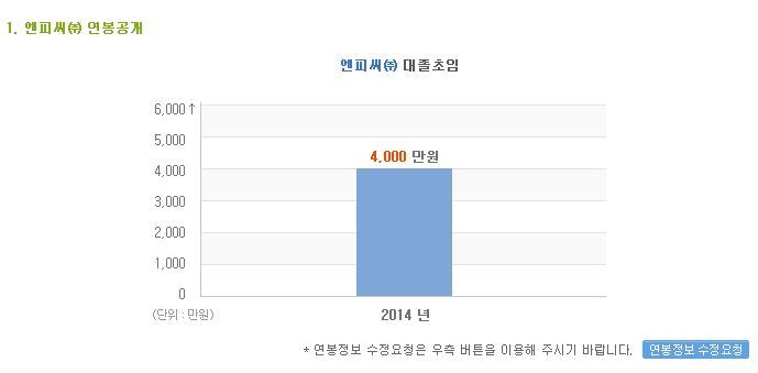 엔피씨 이미지