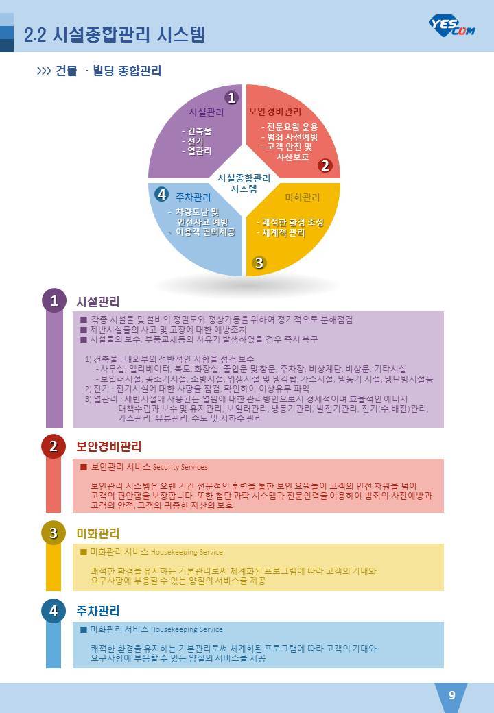 YESCOM 이미지