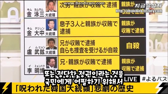 일본 실컷 까이고 있는 한국 | 인스티즈