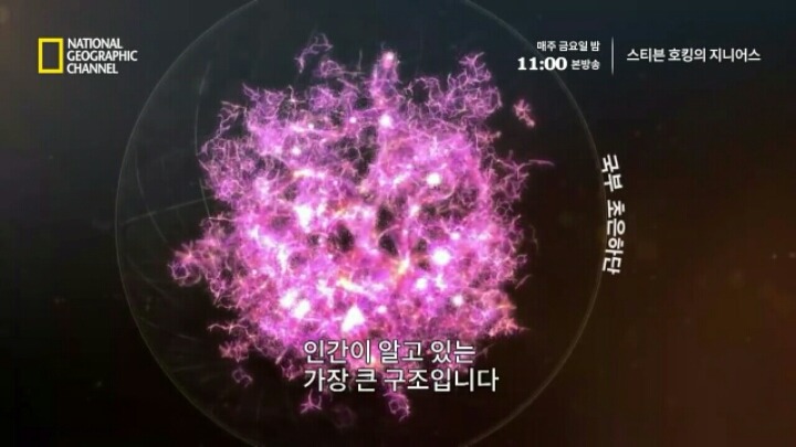 우리는(지구) 우주에 어디쯤에 있을까? | 인스티즈