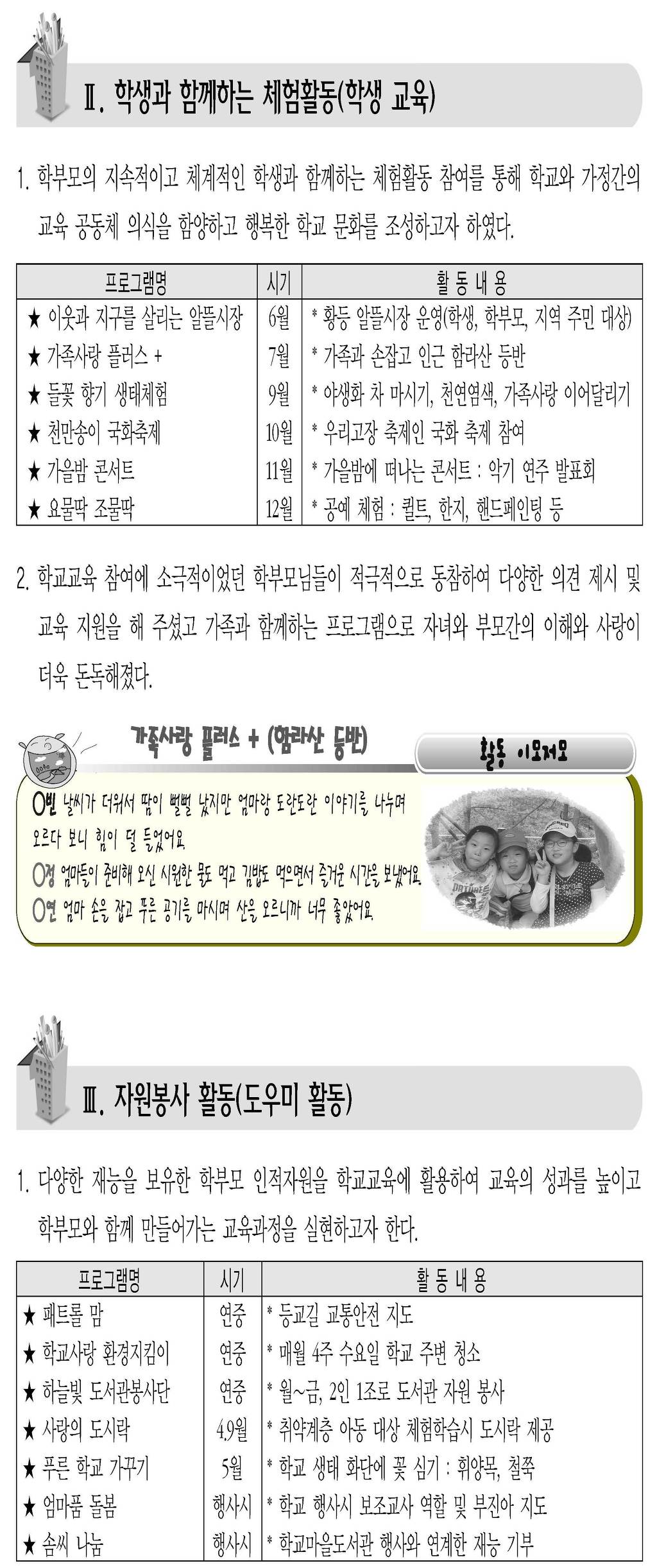 황등초등학교 이미지