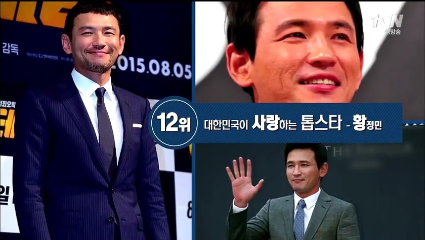 2015년 대한민국이 사랑하는 국가대표 톱스타 TOP 30 | 인스티즈