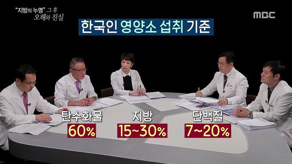 [다이어트] 고지방 저탄수화물식단 위험한 다이어트일까? | 인스티즈