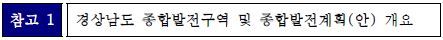 경북종합신발 이미지