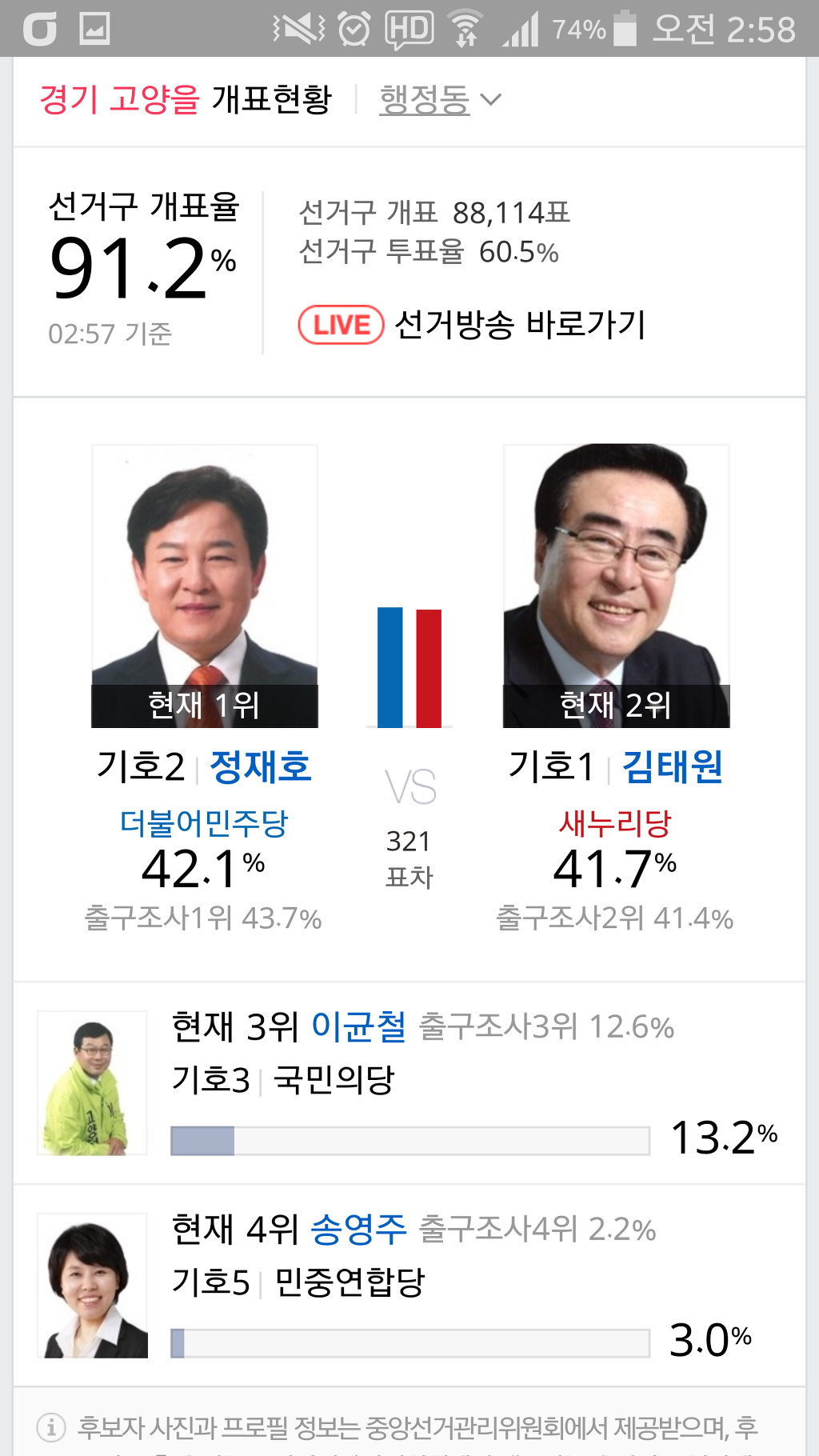 경기 고양을 321 | 인스티즈