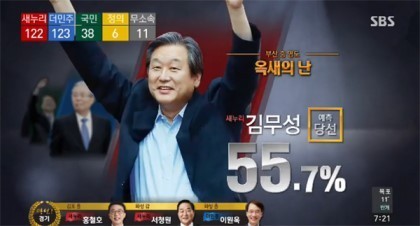 약빨았던 스브스의 개표방송.jpgif | 인스티즈