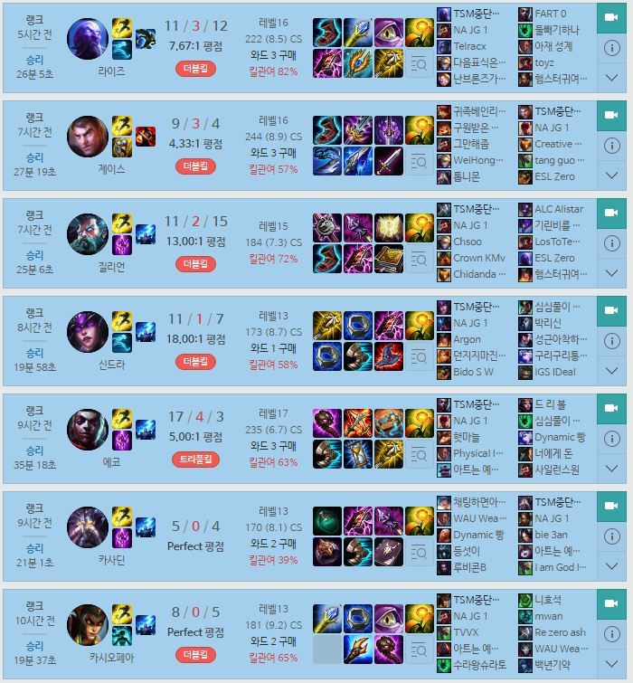 [LOL] 한국에서 랭겜돌리고 있는 북체미 | 인스티즈