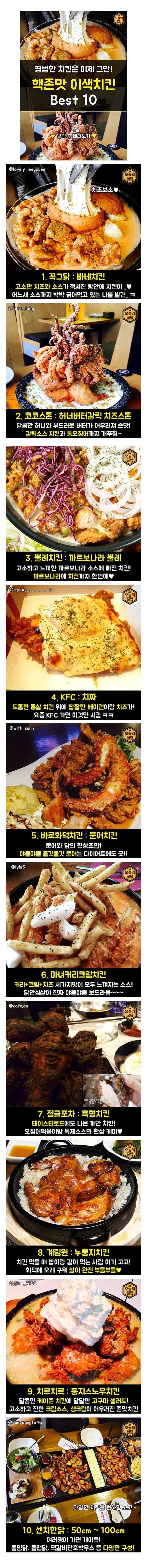 핵 이색 치킨 BEST 10 | 인스티즈