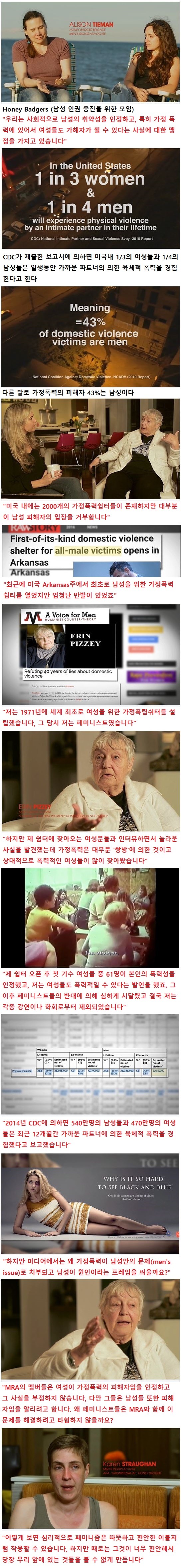 세계 최초의 남성인권에 대한 영화 | 인스티즈