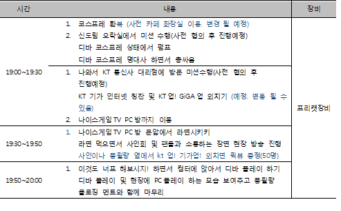 아프리카 오버워치 BJ멸망전 패배자 벌칙 일정 | 인스티즈