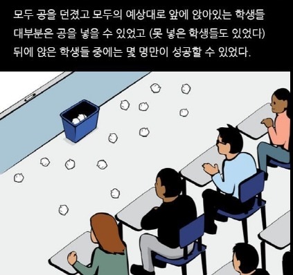 선생님의 훌륭한 교육과 아이들의 미친듯한 에드립 | 인스티즈