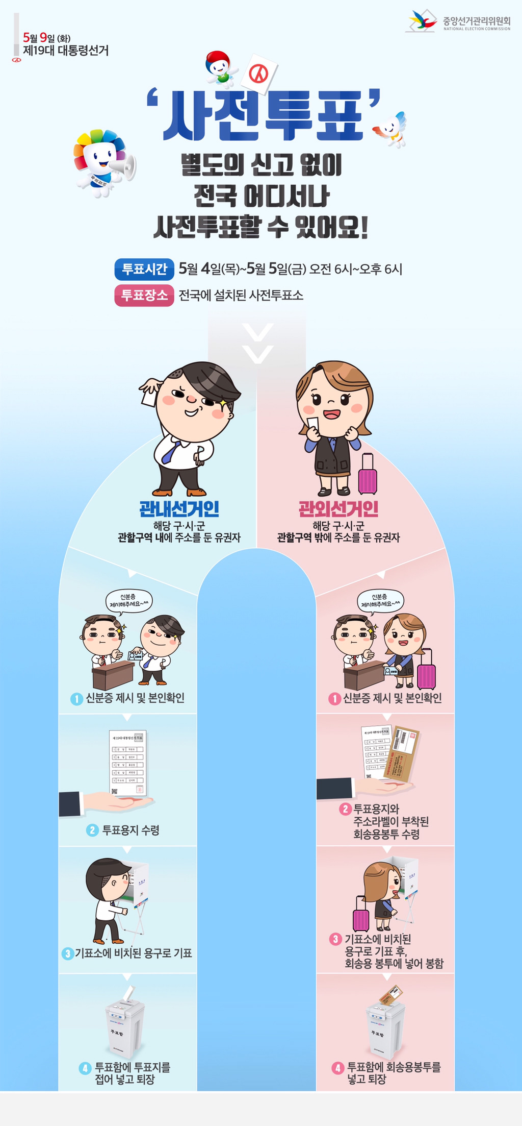 내일부터 사전투표 시작 | 인스티즈