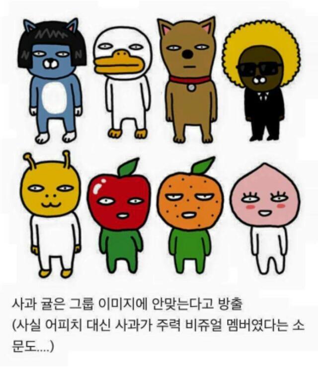 카카오프렌즈 연습생 시절 | 인스티즈
