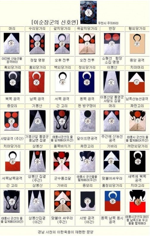이순신 장군의 천재성.jpg | 인스티즈