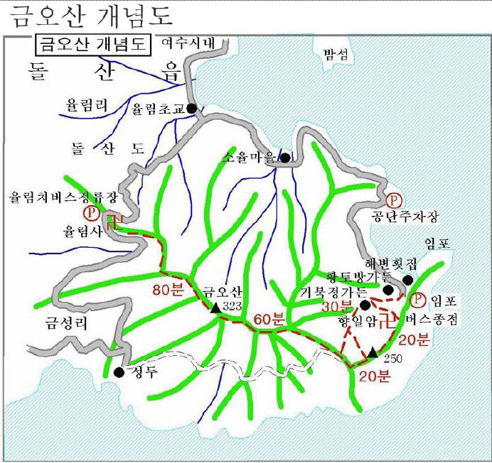 집합주유소 이미지