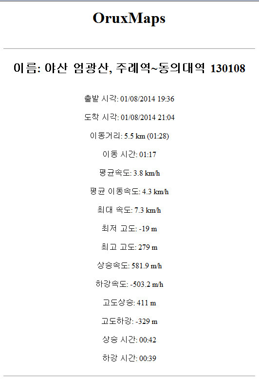 뚜레박 이미지