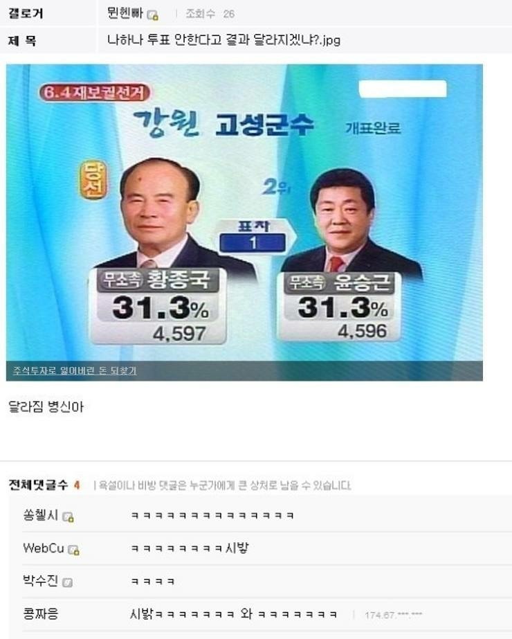 에이 나 하나 투표 안한다고 달라지겠어??? | 인스티즈