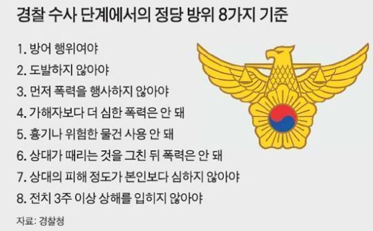 누군가 자신을 공격할때 알아야 하는 8가지 | 인스티즈