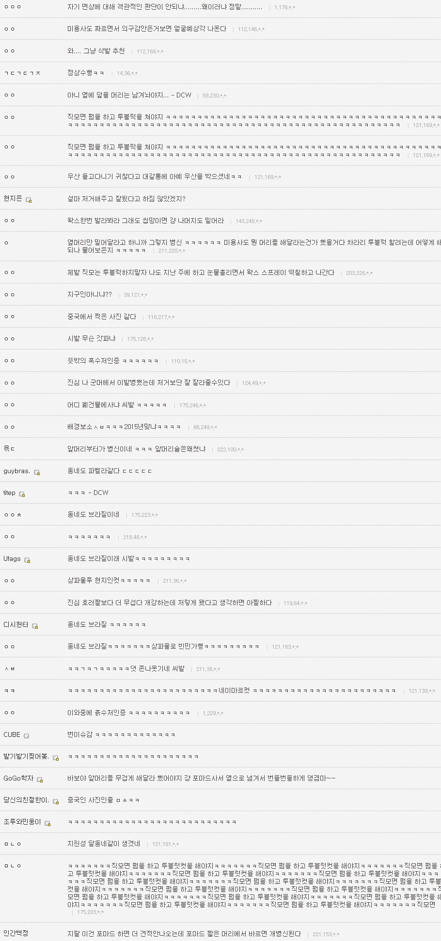 디씨인의 흔한 투블럭 실패사례.jpg | 인스티즈