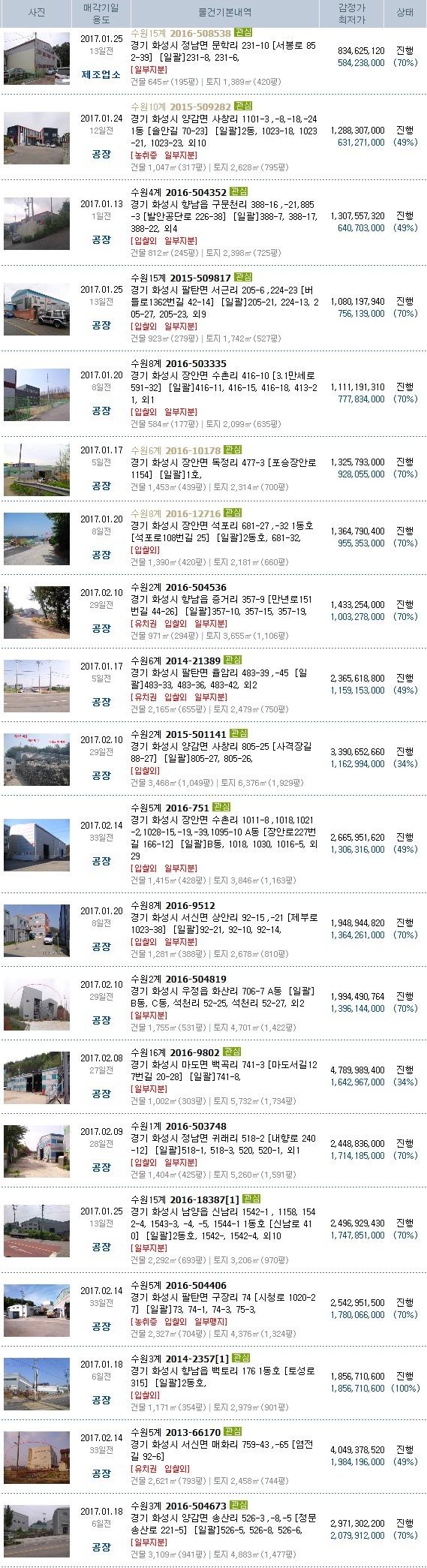 동오카센타 이미지