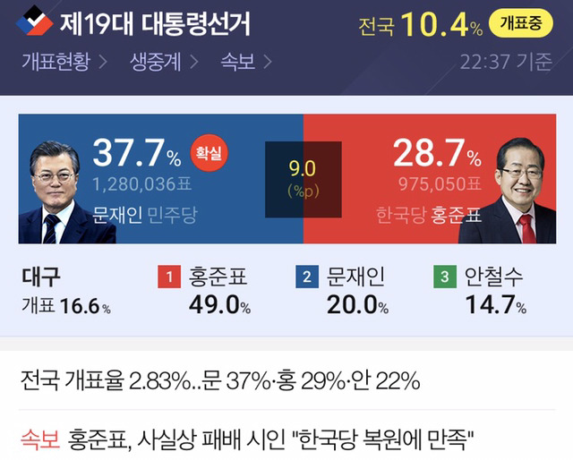 문재인 대통령 확실 뜸.jpg | 인스티즈