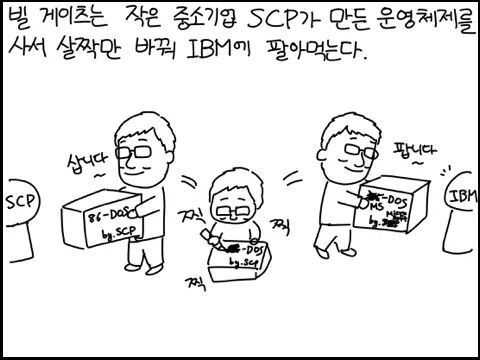 야밤에 그리는 공대생 만화 - 빌 게이츠 이야기 | 인스티즈
