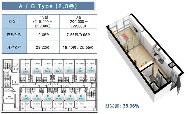 여수동 이미지