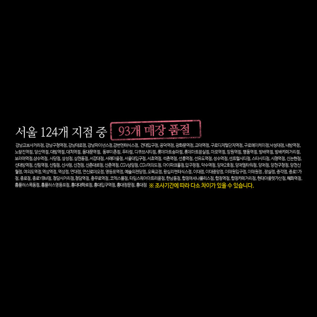 하루만 늦어도 바로 품절된다는 올리브영 세일 대란템 | 인스티즈