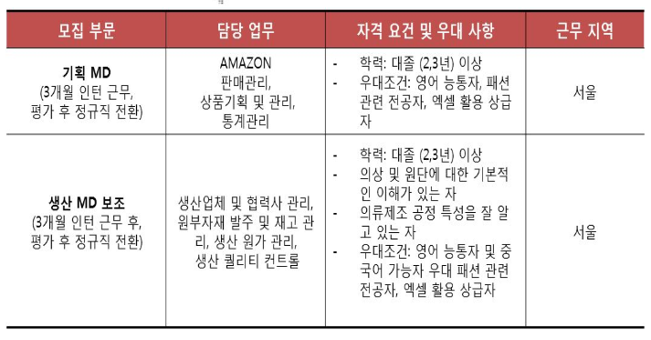 (주)해브투 이미지