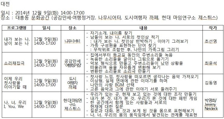 문화예술상상 이미지