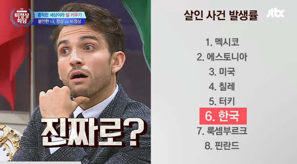 한국은 안전하다? | 인스티즈