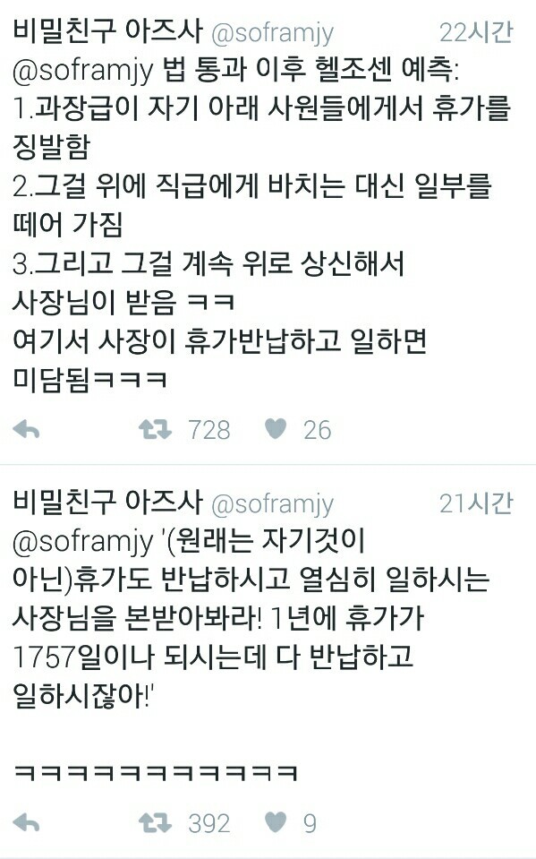 휴가기부제 도입시 예측 | 인스티즈