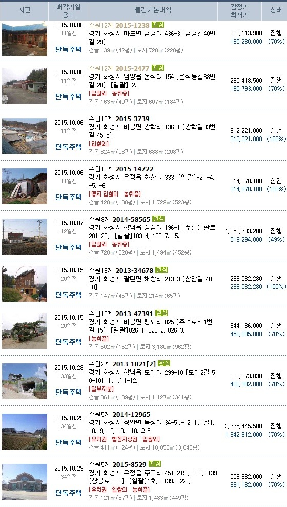한미공업사 이미지